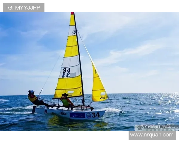 2023年国际帆船赛事分组结果揭晓各队伍备战新赛季的精彩对决