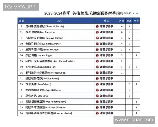近期顶级联赛赛程积分大排行：巅峰对决，势均力敌，争夺榜首位置！